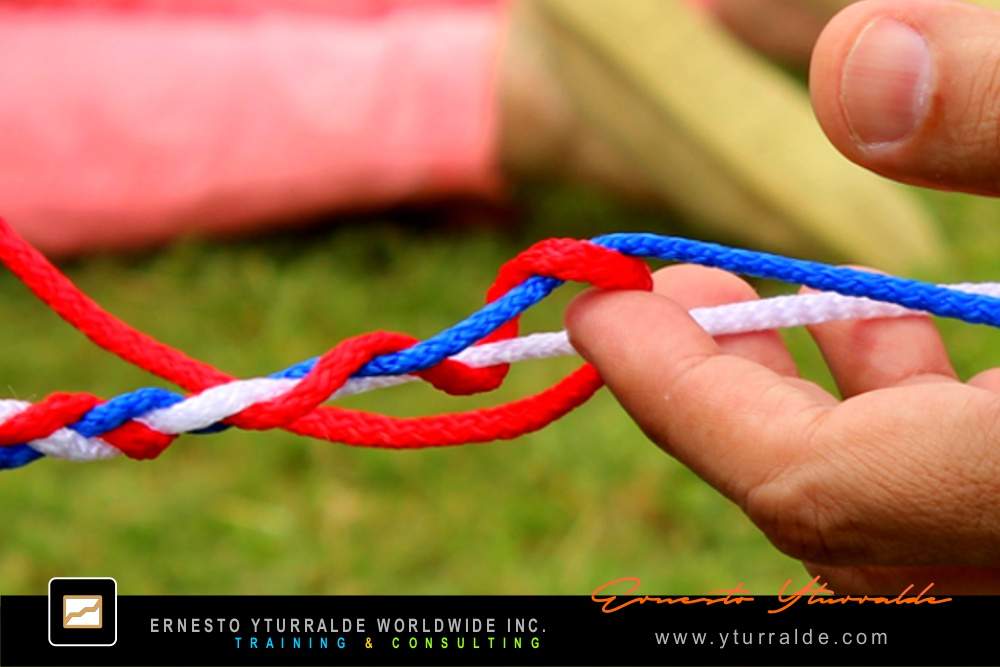 Corporate Annual Retreats - Annual Offsites - Ernesto Yturralde Worldwide Inc. Global Team Building Experiences